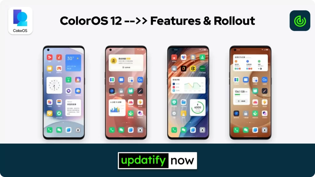 ColorOS 12 Features with the list of eligible devices